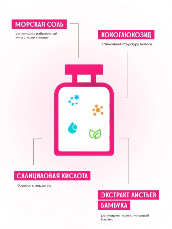 OLJE Шампунь – скраб глубокая очистка для любого типа волос, 450 мл в Сургуте