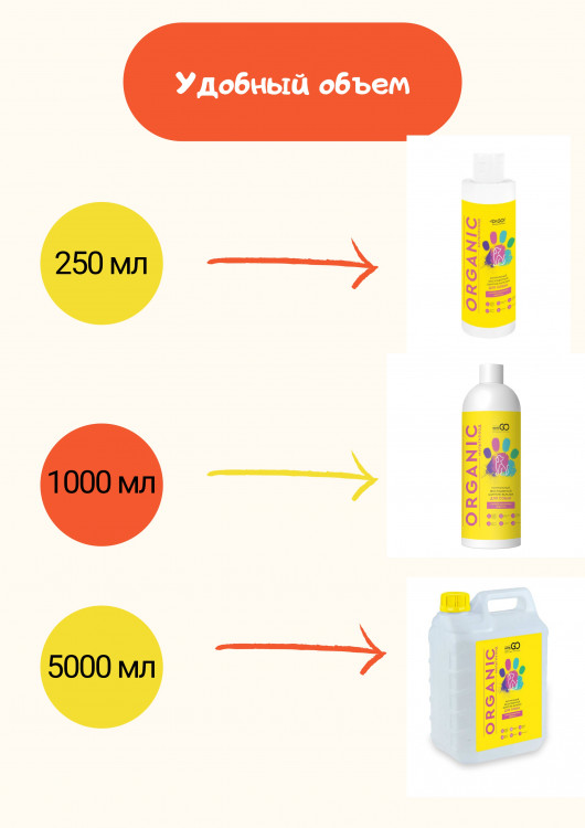 Dctr.Go Шампунь-бальзам для животных  Sнampoo Therapy "Мультиуход" 250 ml в Сургуте